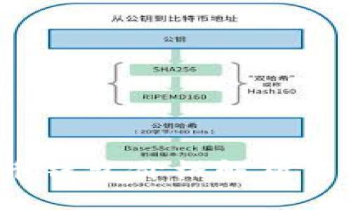  數(shù)字貨幣錢包價(jià)格解析與選擇指南