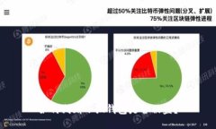 如何判斷小狐錢包是否被