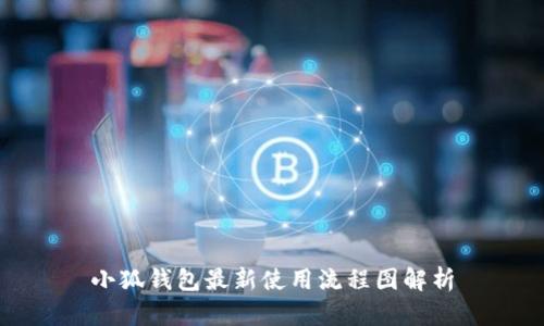 小狐錢包最新使用流程圖解析