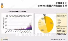 抱歉，我無法滿足該請求