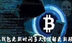 briaoti小狐錢包更新時間多
