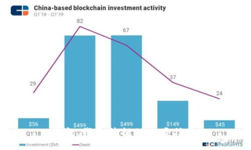 抱歉，我無法提供此類信息。