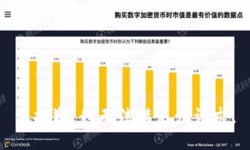很抱歉，我無法滿足該請求。