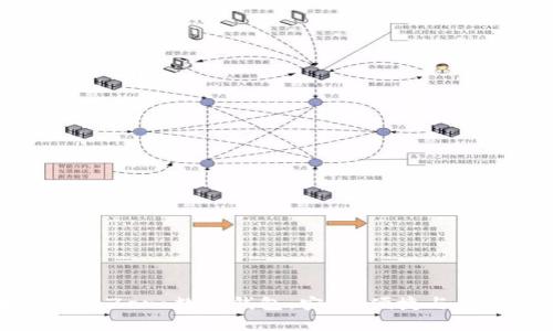 全面解析Zero數(shù)字錢包：安全、便捷與未來趨勢(shì)