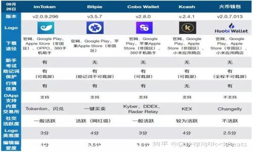 
小狐錢(qián)包合約地址修改解析：新地址的影響與應(yīng)對(duì)策略