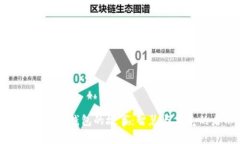 : 小狐兩個錢包的故事：智