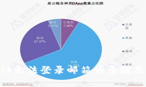 MetaMask無法登錄郵箱的原因及解決方案
