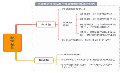 : 解決MetaMask擴(kuò)展添加失敗的詳細(xì)指南