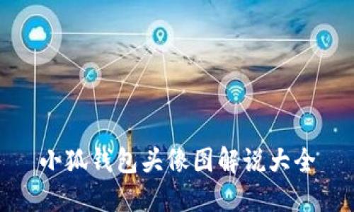 小狐錢包頭像圖解說大全