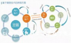 : Metamask小狐錢包中文安裝