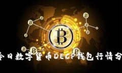  今日數(shù)字貨幣DECP錢包行情