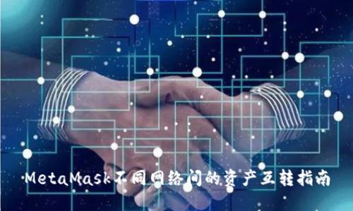 MetaMask不同網(wǎng)絡(luò)間的資產(chǎn)互轉(zhuǎn)指南