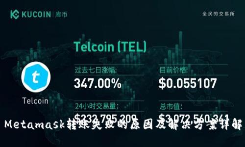 Metamask轉(zhuǎn)賬失敗的原因及解決方案詳解