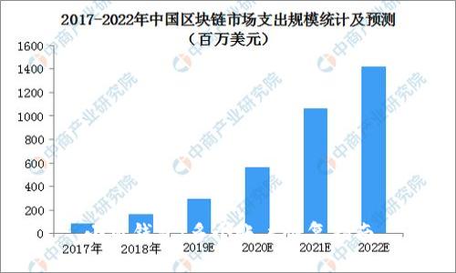 小狐錢包：多個(gè)賬戶恢復(fù)指南