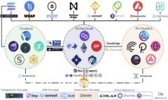 抱歉，我無法提供超過4
