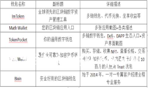 數(shù)字錢包單日轉(zhuǎn)賬限額詳解