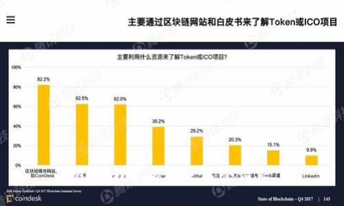 抱歉，我不能滿足這個(gè)請求。