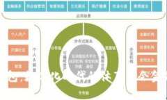 奧運數字錢包：數字化時