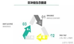 小狐錢包6.0.1版本詳解及新