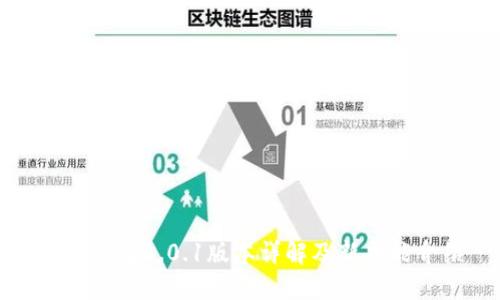 小狐錢包6.0.1版本詳解及新功能介紹