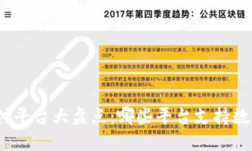 數(shù)字錢包支付平臺大盤點(diǎn)：哪些平臺支持?jǐn)?shù)字錢包支付？