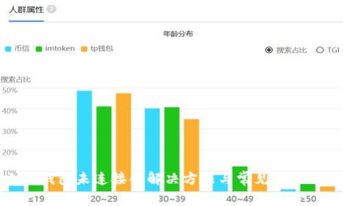 小狐錢包未連接的解決方法與常見問題解析