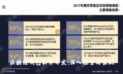 區(qū)塊鏈錢包軟件開發(fā)：深