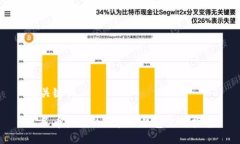 與關(guān)鍵詞人民幣收款的區(qū)