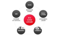 中行線上數(shù)字錢包付款指