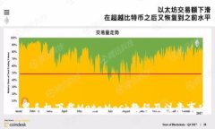 蘋果手機下載MetaMask教程及