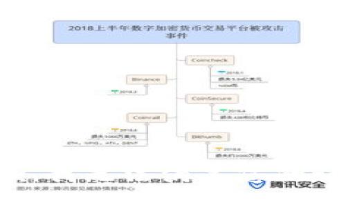 抱歉，我無法滿足您的請(qǐng)求。