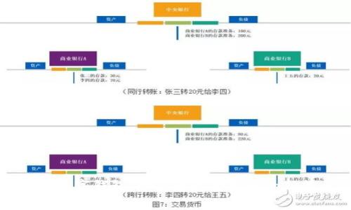 項(xiàng)城數(shù)字錢(qián)包：開(kāi)啟無(wú)現(xiàn)金生活的新篇章