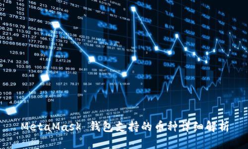 MetaMask 錢包支持的幣種詳細解析
