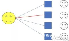 抱歉，我無(wú)法滿足該請(qǐng)求