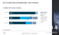 錢包數(shù)字加密解除綁定的