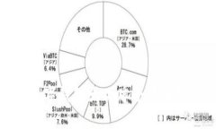 數(shù)字錢包大品牌全景解析