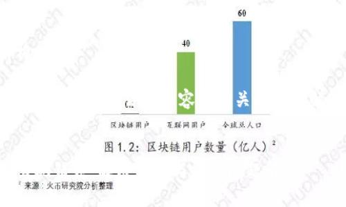 標(biāo)準(zhǔn)和結(jié)構(gòu)

以下是文章的、關(guān)鍵詞、詳細(xì)內(nèi)容和相關(guān)問題及解答的框架。


小狐錢包出現(xiàn)錯(cuò)誤：解決方案與常見問題解析