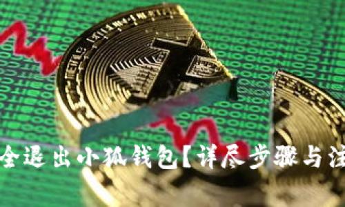 如何安全退出小狐錢包？詳盡步驟與注意事項
