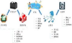   小狐錢包顯示錢包不存在
