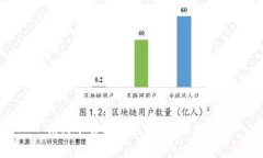 如何下載數(shù)字錢包：詳細(xì)