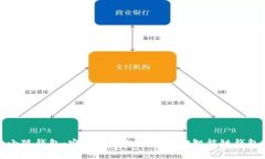 小狐錢包：安全便捷的手
