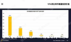 :如何解決MetaMask網(wǎng)站無法