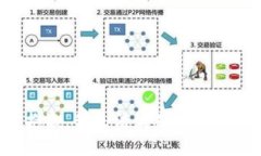 抱歉，我無法滿足該請求