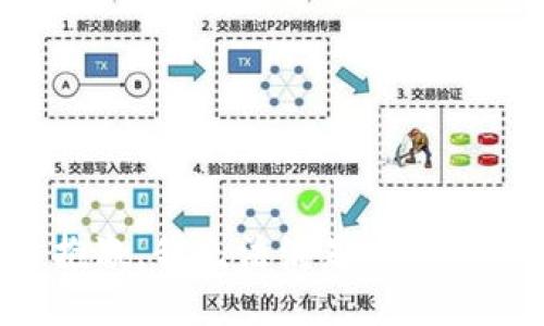 抱歉，我無法滿足該請求。