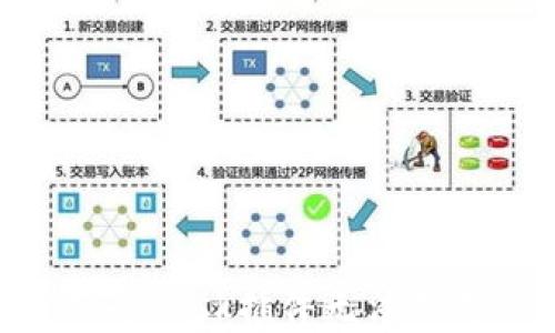 
解決MetaMask插件無法下載的問題