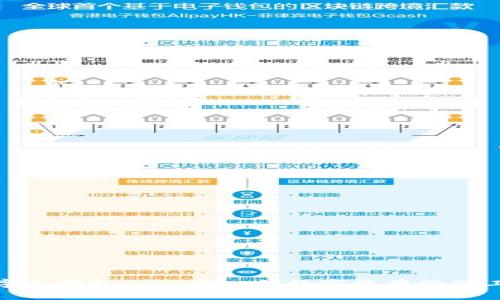 數(shù)字人錢包App：新一代數(shù)字資產(chǎn)管理工具