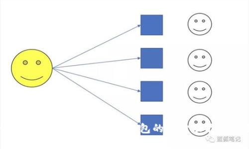 全面解析iBox數(shù)字藏品錢包的核心功能與應用