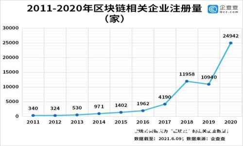大眾區(qū)塊鏈錢包的多重功能及應(yīng)用分析