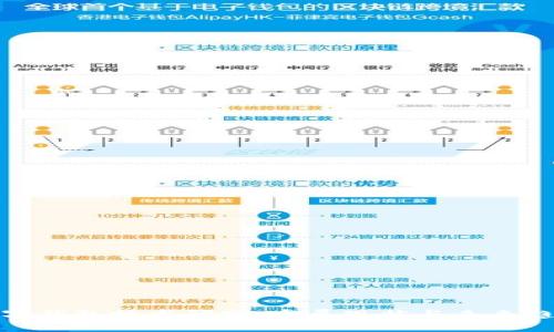 數(shù)字錢包技術研究：發(fā)展現(xiàn)狀與未來趨勢