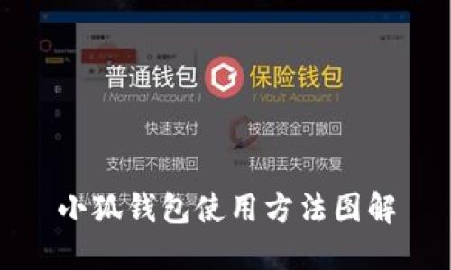 小狐錢包使用方法圖解